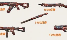 无畏契约2024套装爆料最新,全新元素与惊喜爆料揭秘